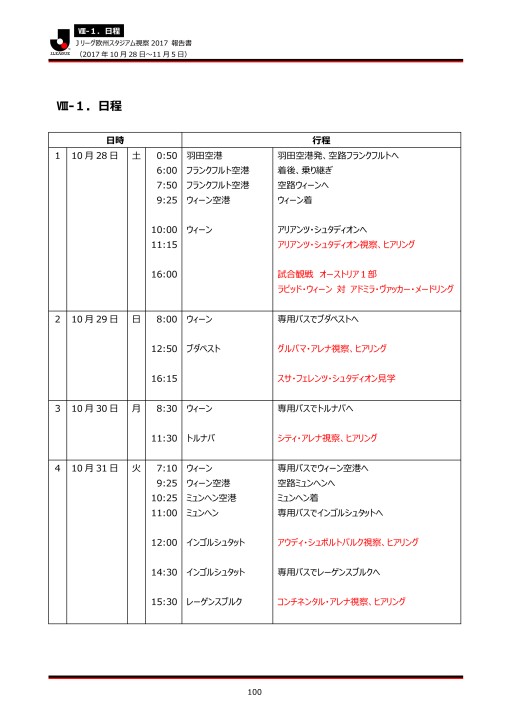 ｊリーグ欧州スタジアム視察17