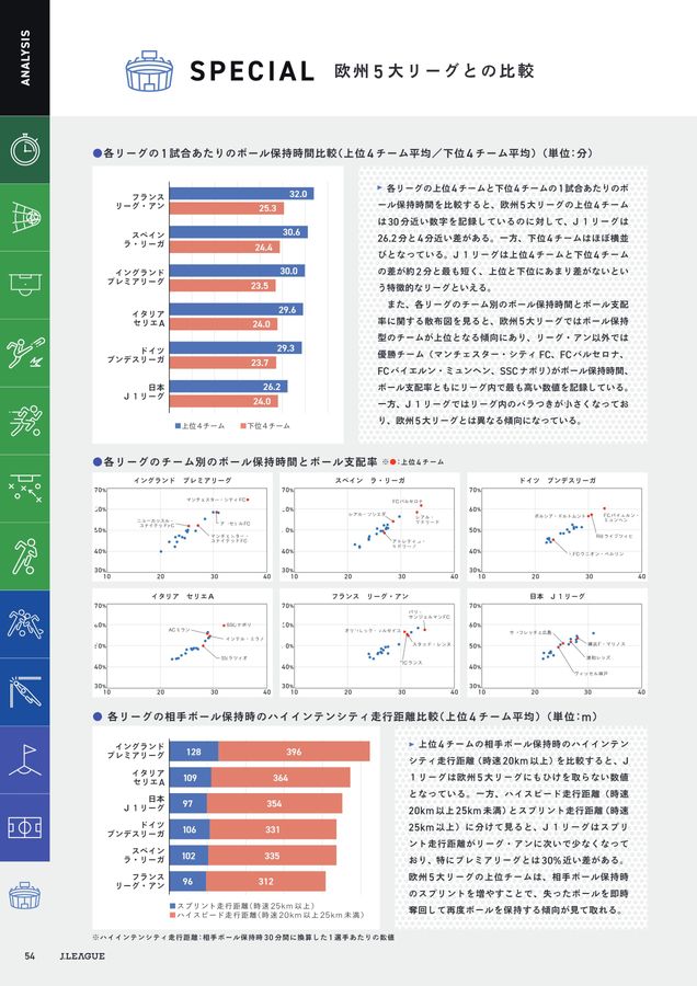 J STATS REPORT 2023